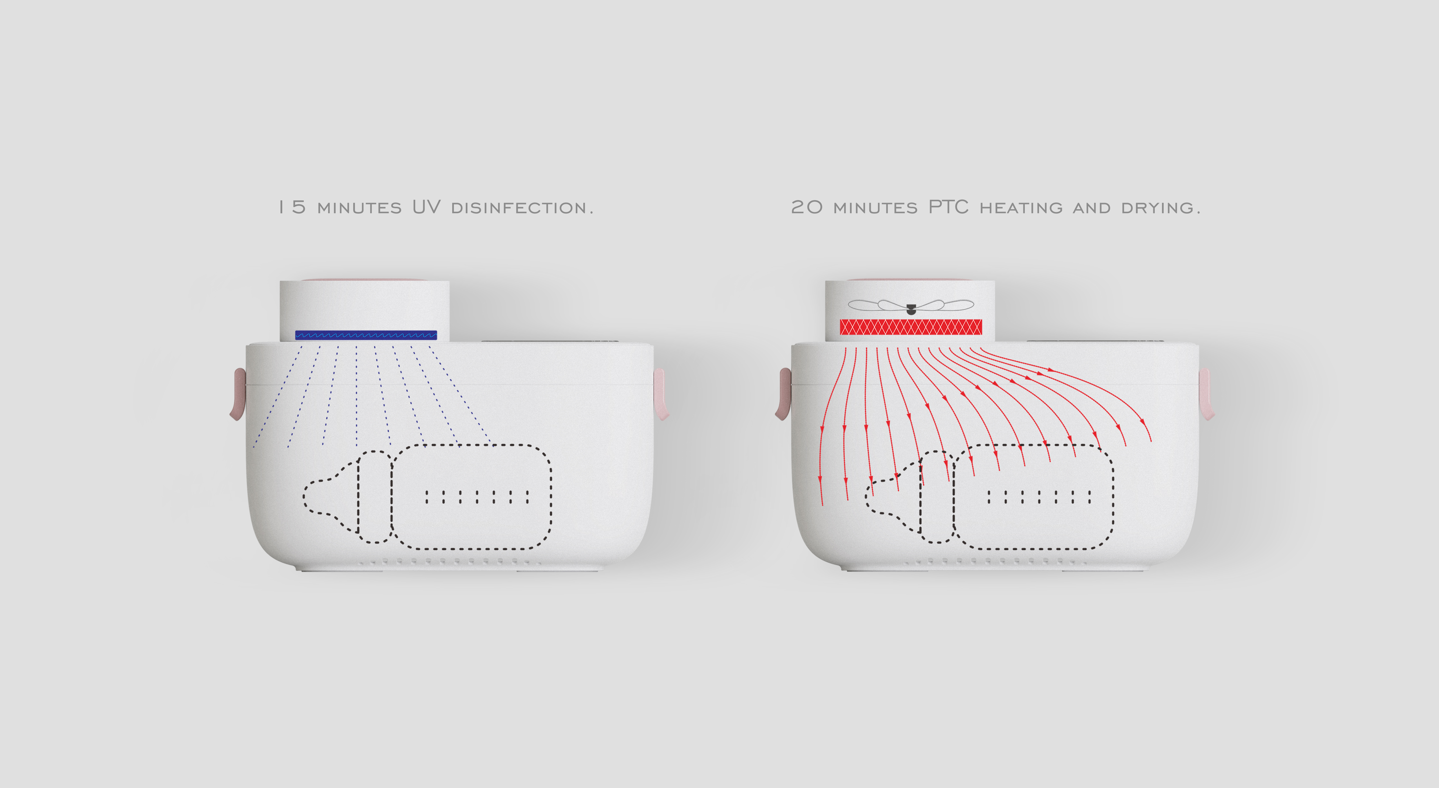 Spade design，bottle sterilizer ，