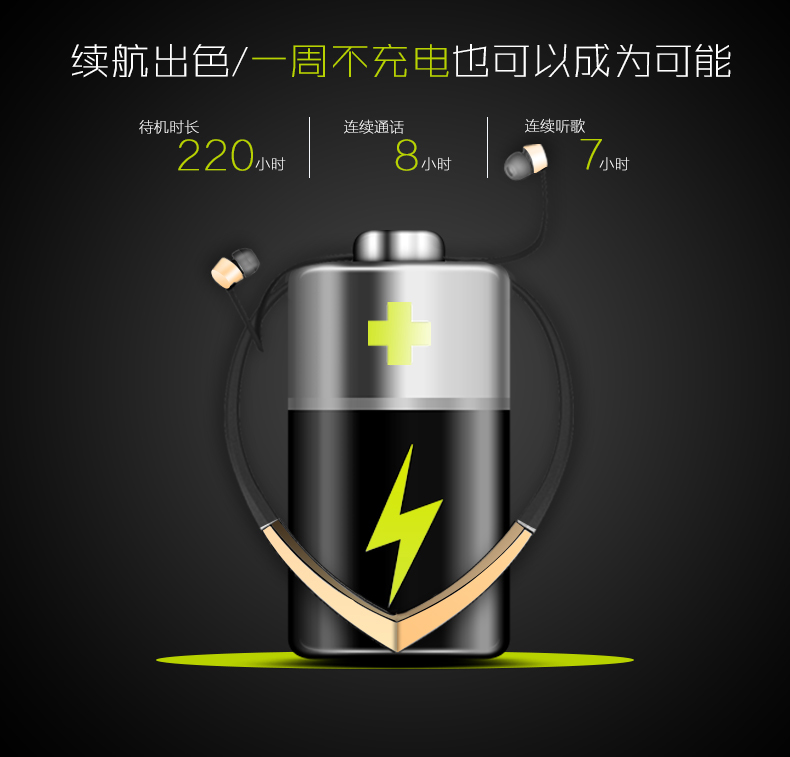 headset，Digital，Bluetooth headset，Creative gifts，household electrical appliances，Wearable ，