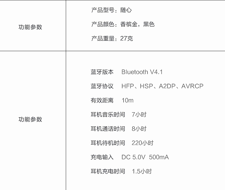 耳机，数码，蓝牙耳机，创意礼品，家电，可穿戴，