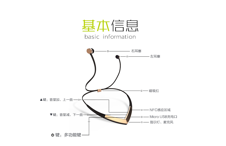 headset，Digital，Bluetooth headset，Creative gifts，household electrical appliances，Wearable ，