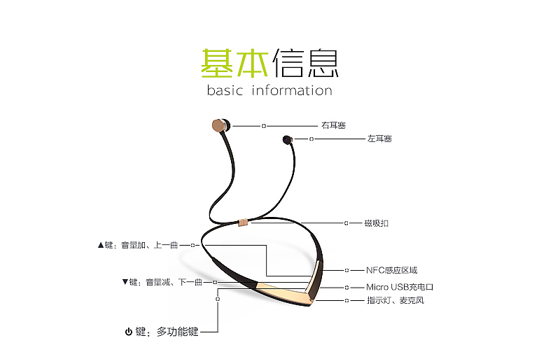 headset，Digital，Bluetooth headset，Creative gifts，household electrical appliances，Wearable ，