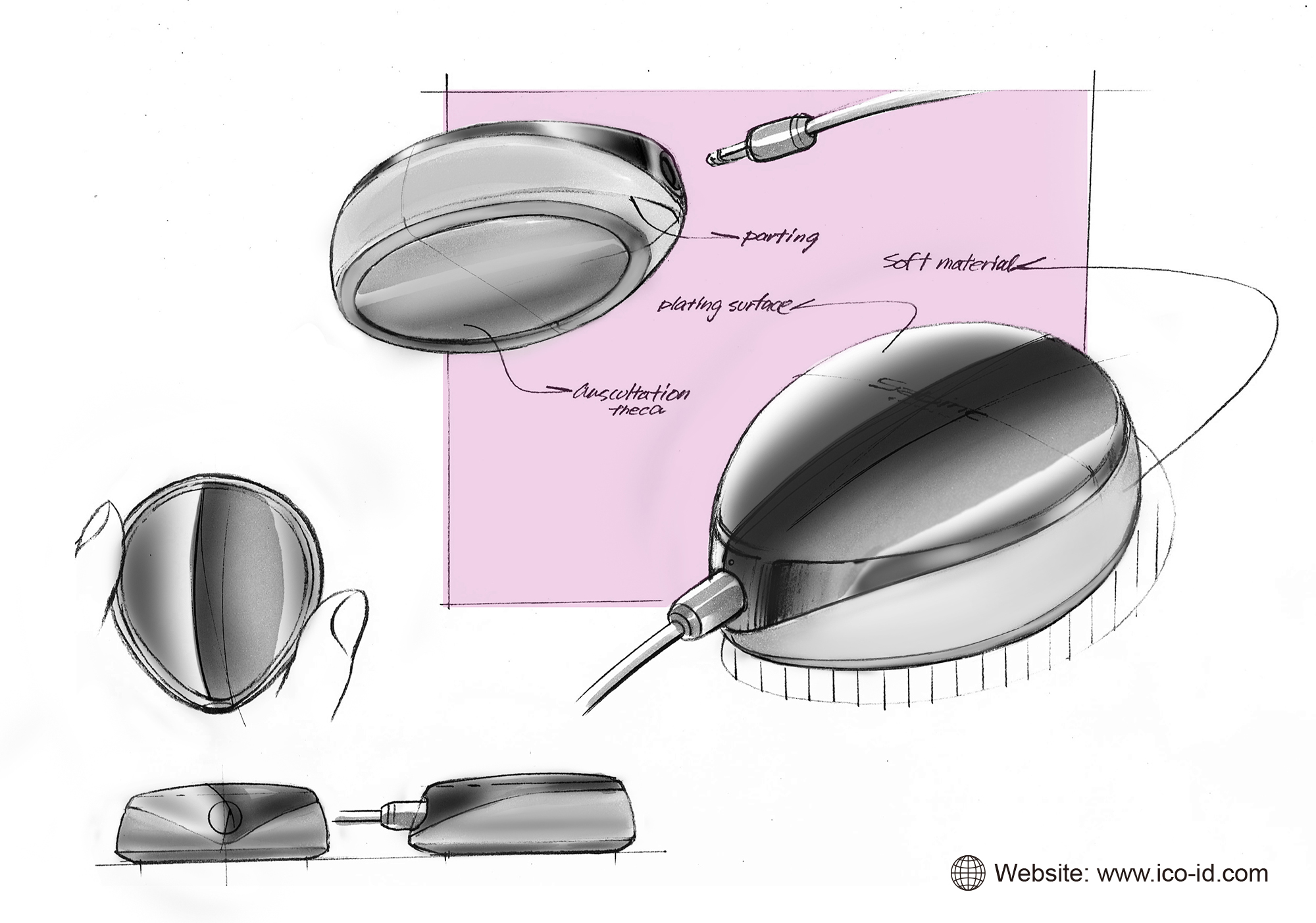 product design，Appearance design，Family medical treatment，Portable medical，