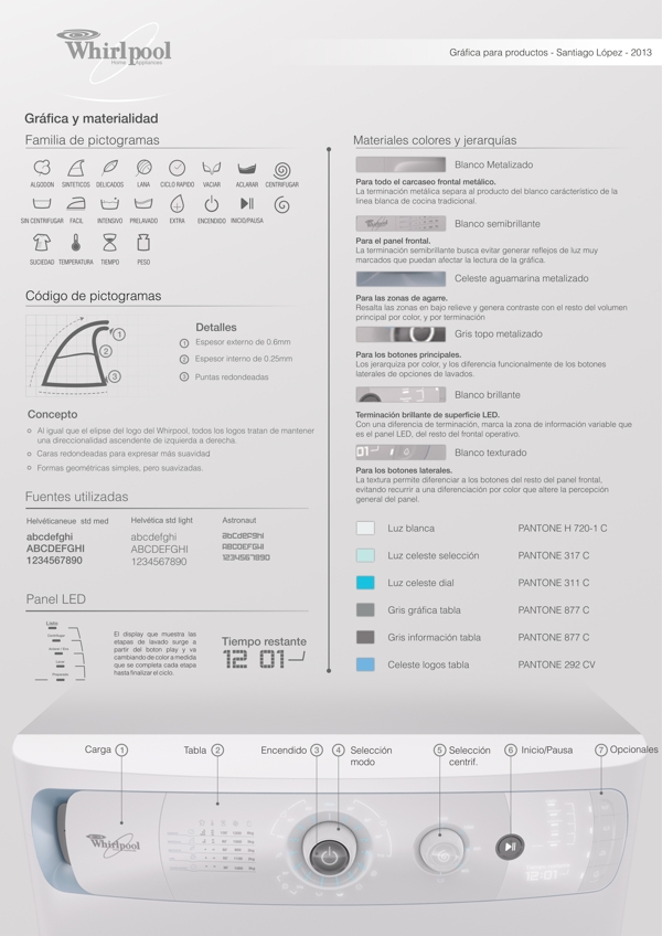 Whirlpool ，Washing machine，household electrical appliances，an electric appliance，Home Furnishing，