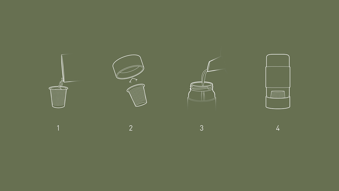 product design，industrial design，Circular design，packing，woodiness，