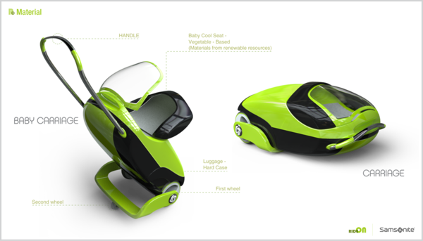 outdoors，travel，baby，luggage and bags，intelligence，