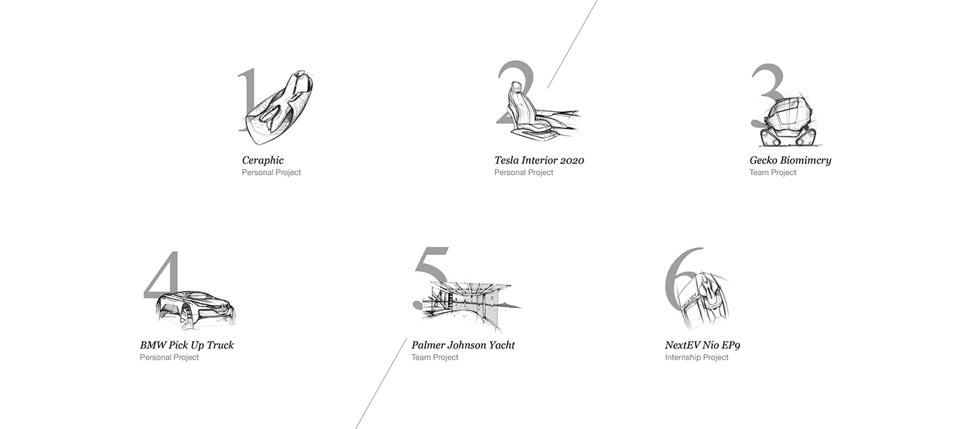 Automatic design，Hand drawn，Visual design，product，industrial design，