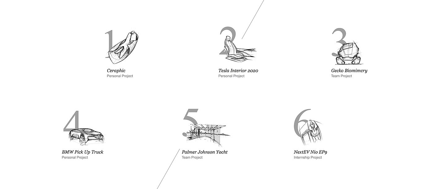 Automatic design，Hand drawn，Visual design，product，industrial design，