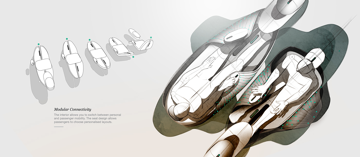 Automatic design，Hand drawn，Visual design，product，industrial design，