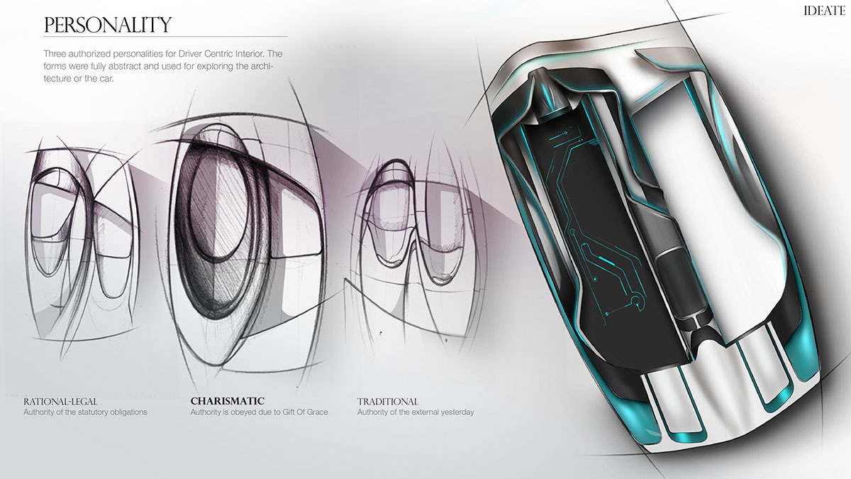 Automatic design，Hand drawn，Visual design，product，industrial design，