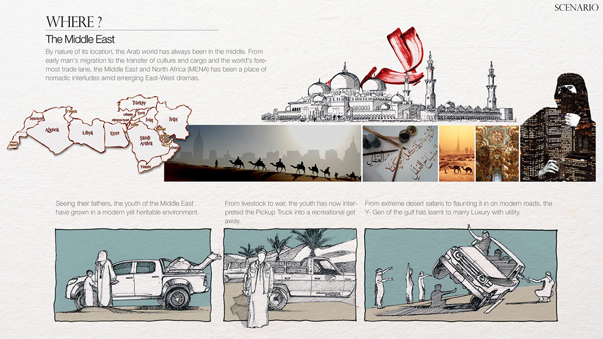 Automatic design，Hand drawn，Visual design，product design，industrial design，