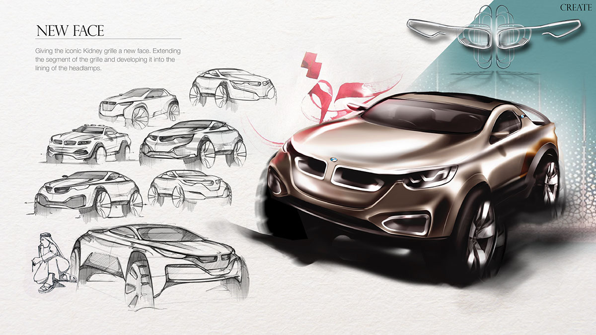 Automatic design，Hand drawn，Visual design，product design，industrial design，