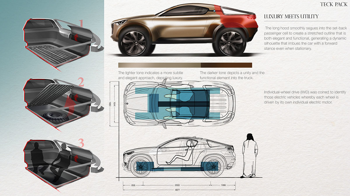 Automatic design，Hand drawn，Visual design，product design，industrial design，