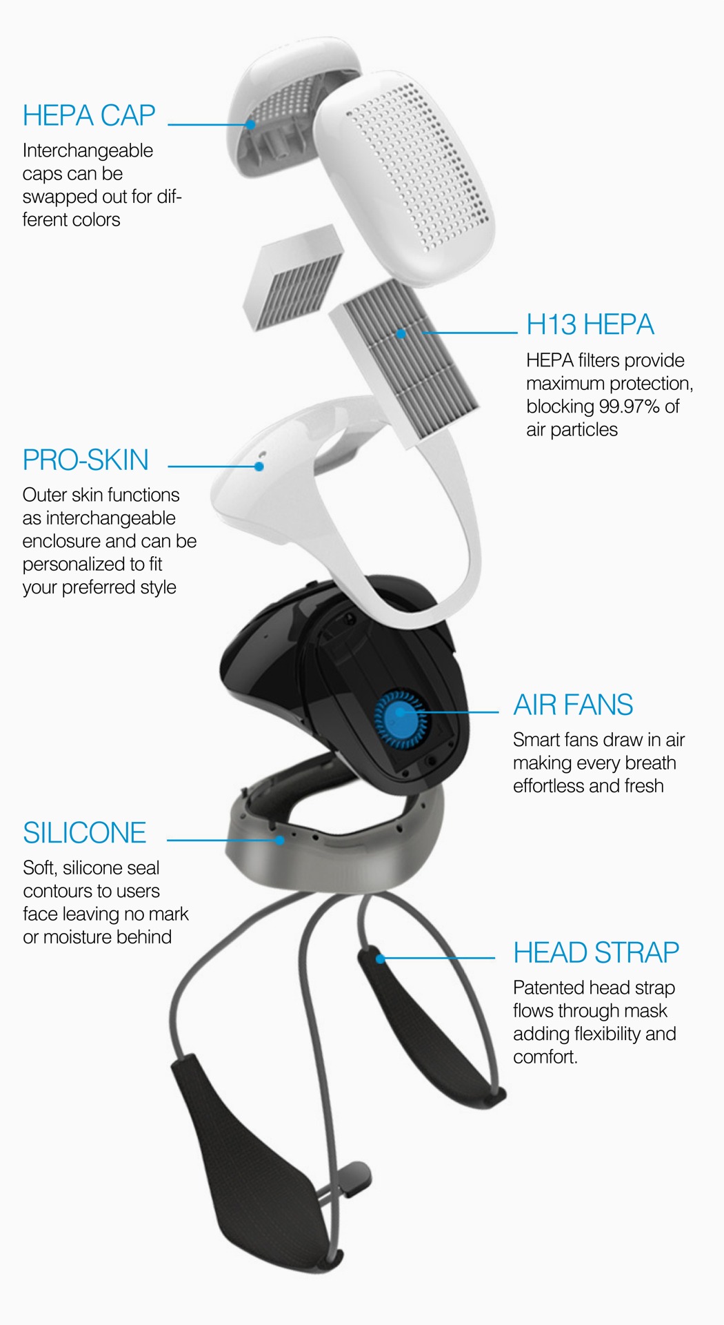 Mask，99.9％，prevention and control，purify，breathing，