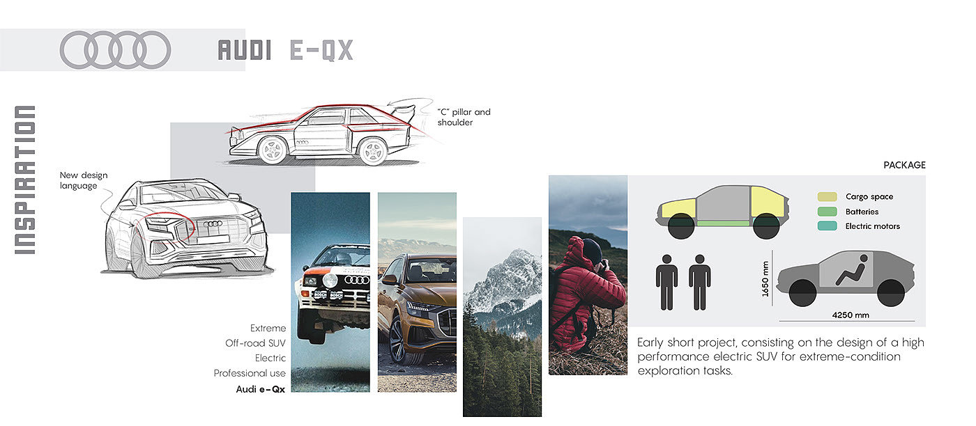 vehicle，automobile，audi，audi，conceptual design，e-Qx，suv，