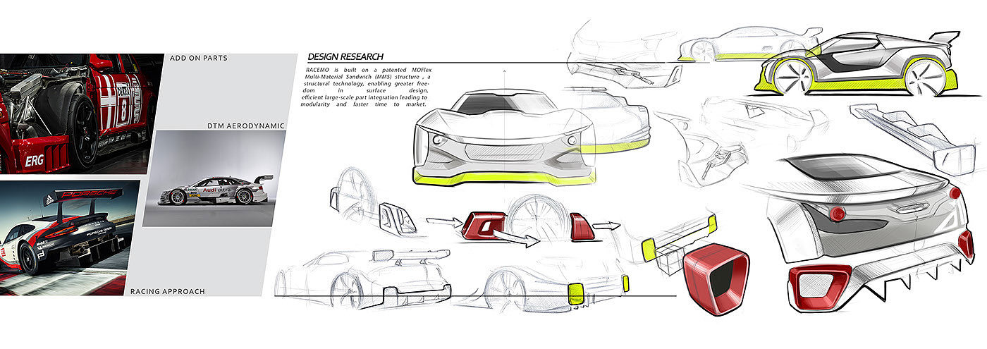 vehicle，automobile，conceptual design，product design，SCREEN，