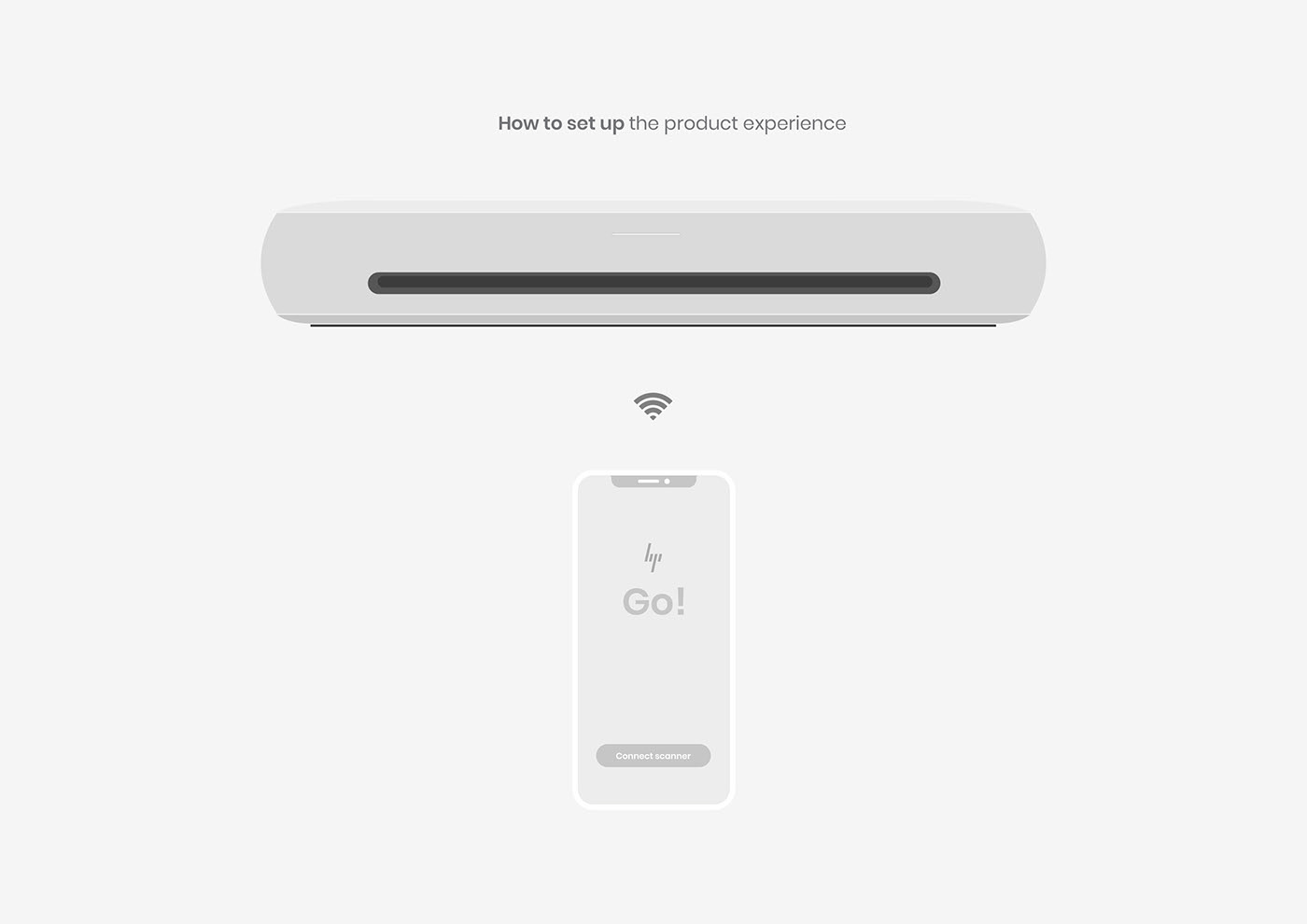 Digital intelligence，portable，Scanner，HP，a4，