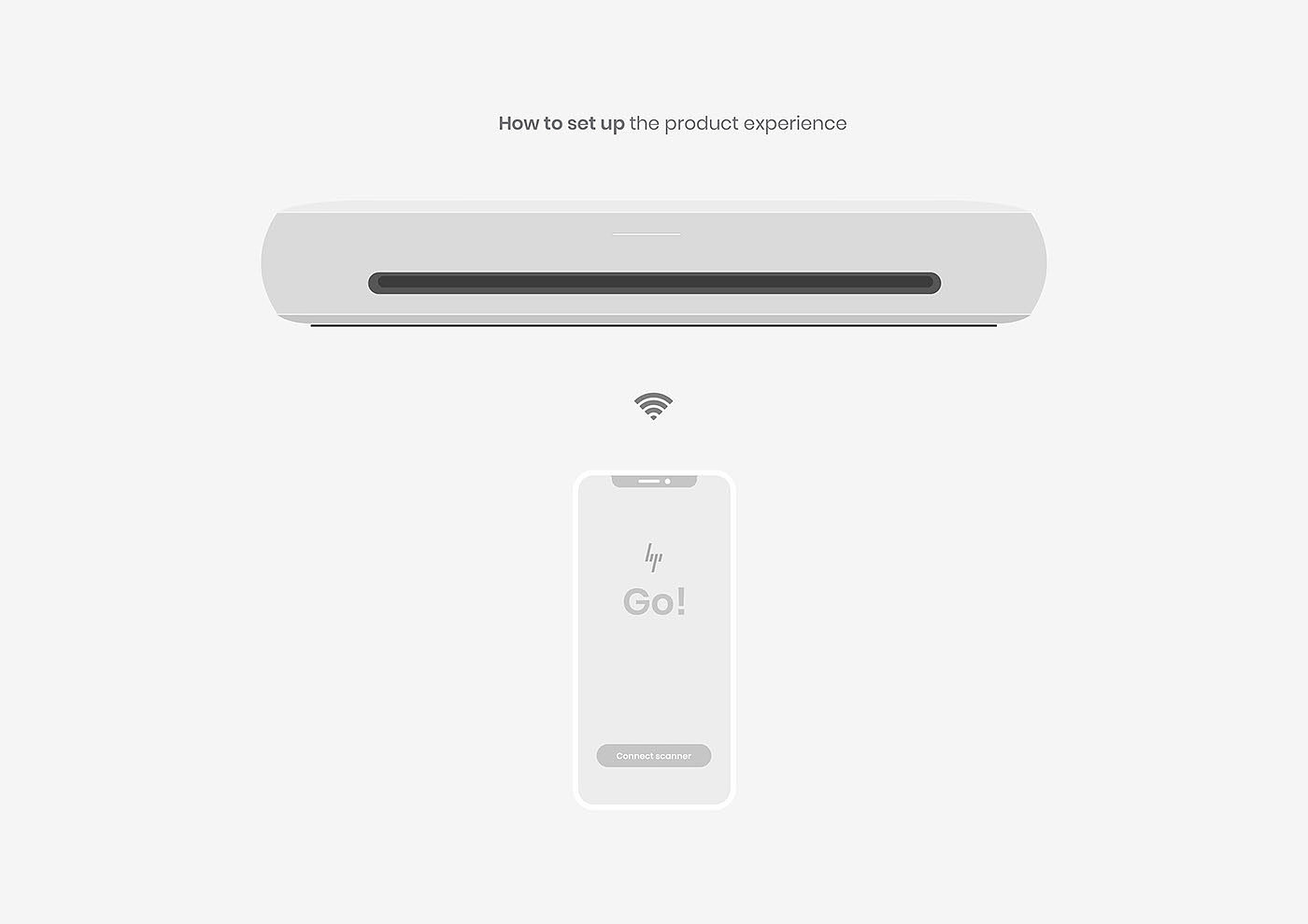 Digital intelligence，portable，Scanner，HP，a4，