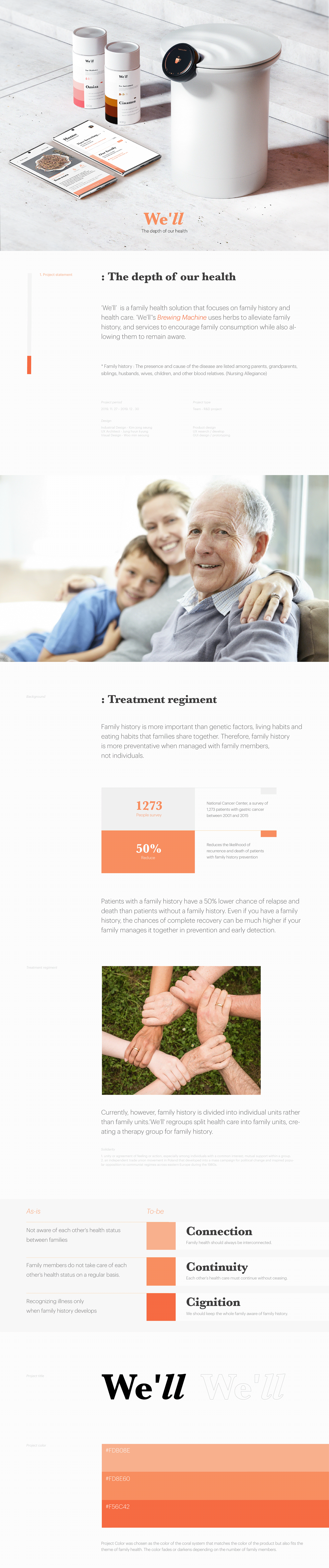 app，user interface，healthy，medicine，