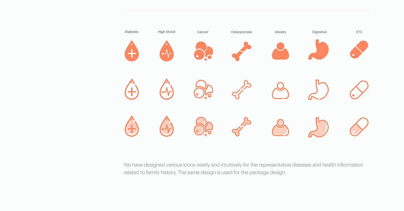 app，user interface，healthy，medicine，