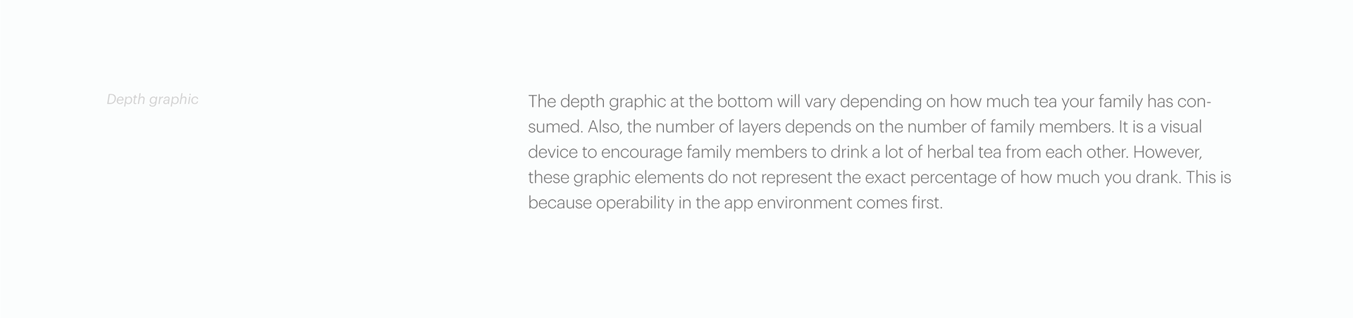 app，user interface，healthy，medicine，