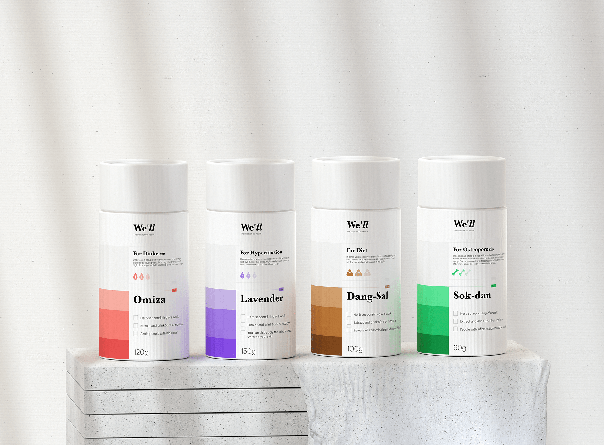 app，user interface，healthy，medicine，