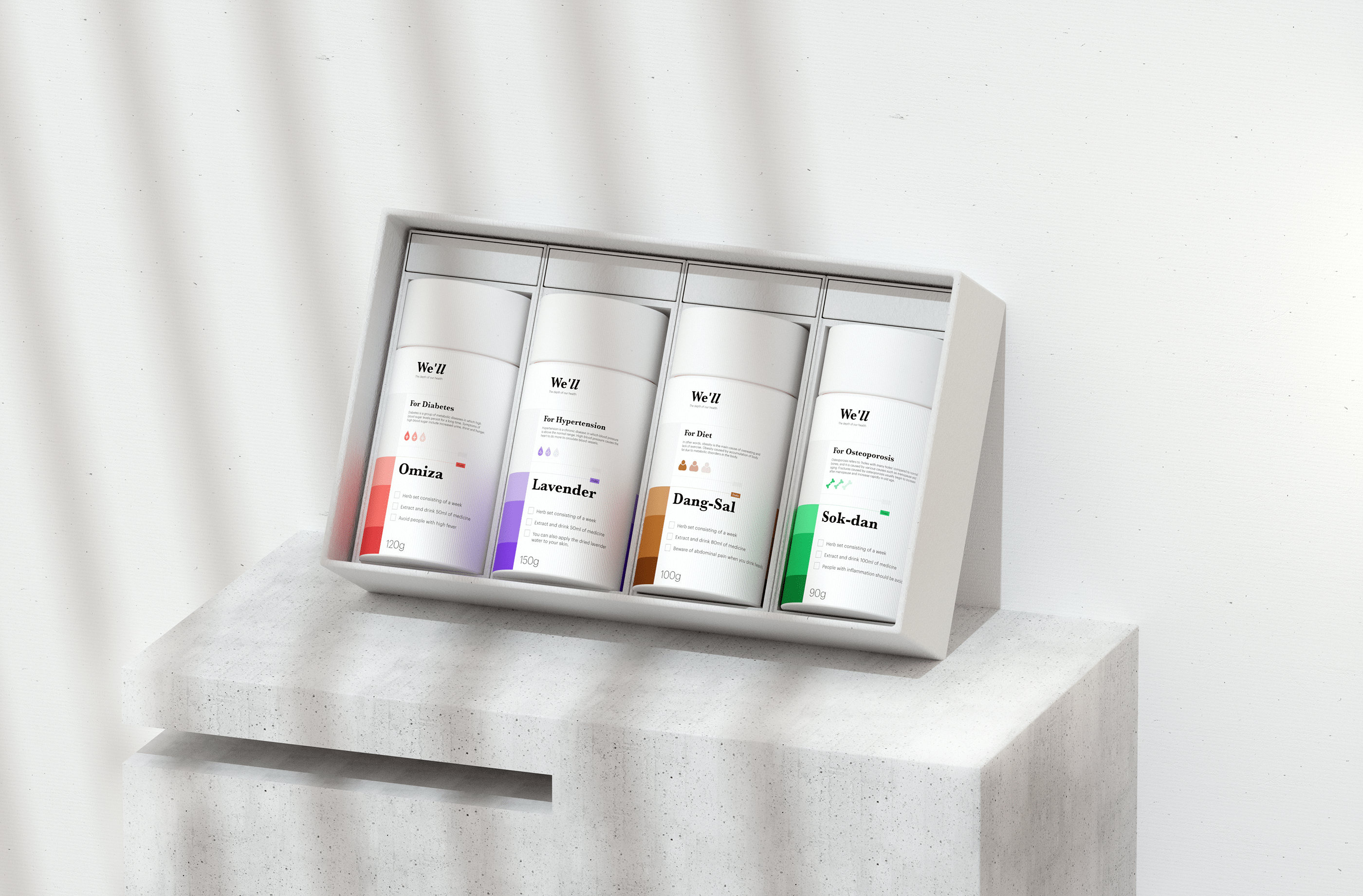 app，user interface，healthy，medicine，