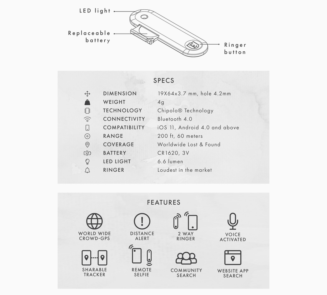 Key buckle，location，Flashlight，Bluetooth，selfie，