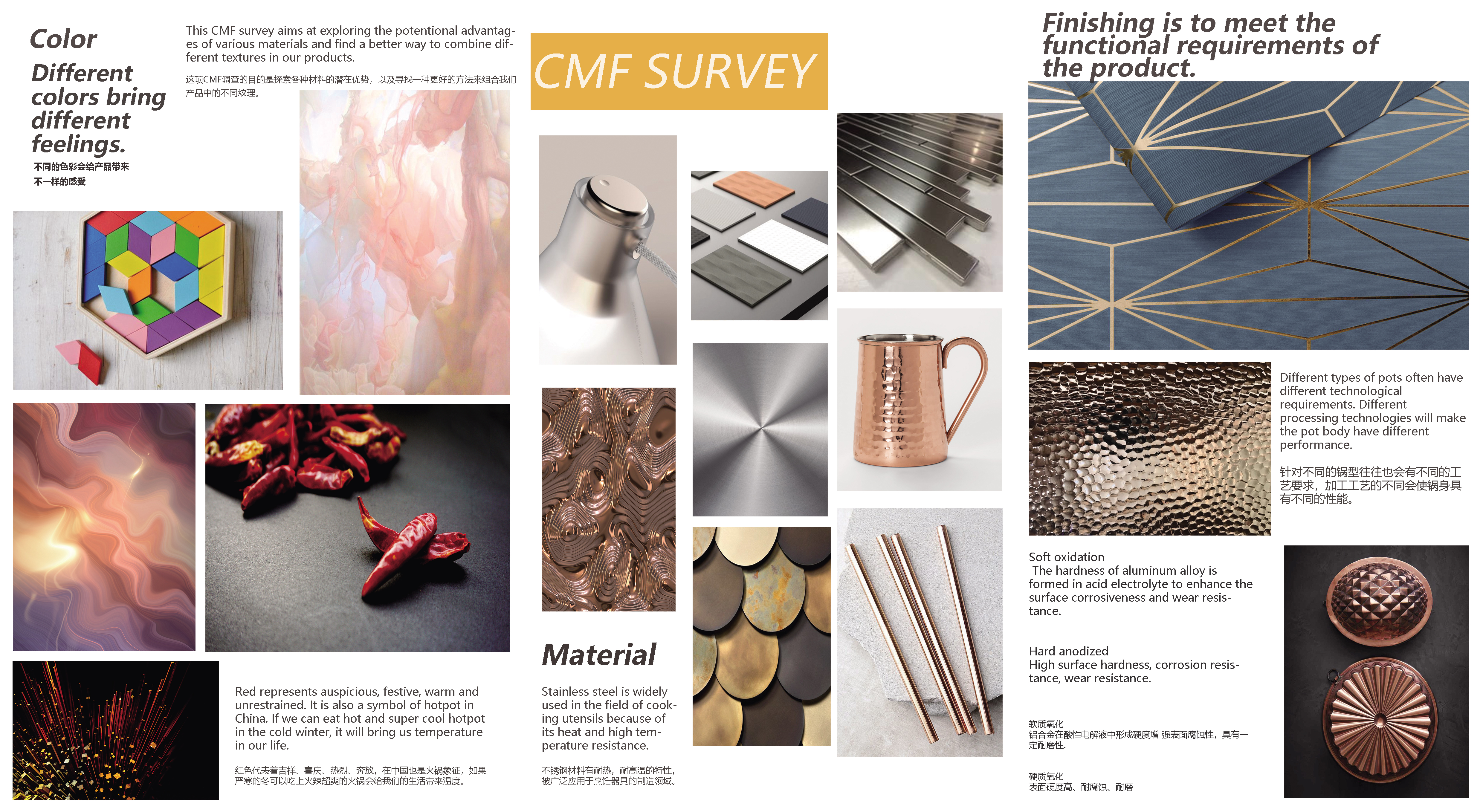 rotate，Hot Pot，happiness，lively，tradition，whole family，life，