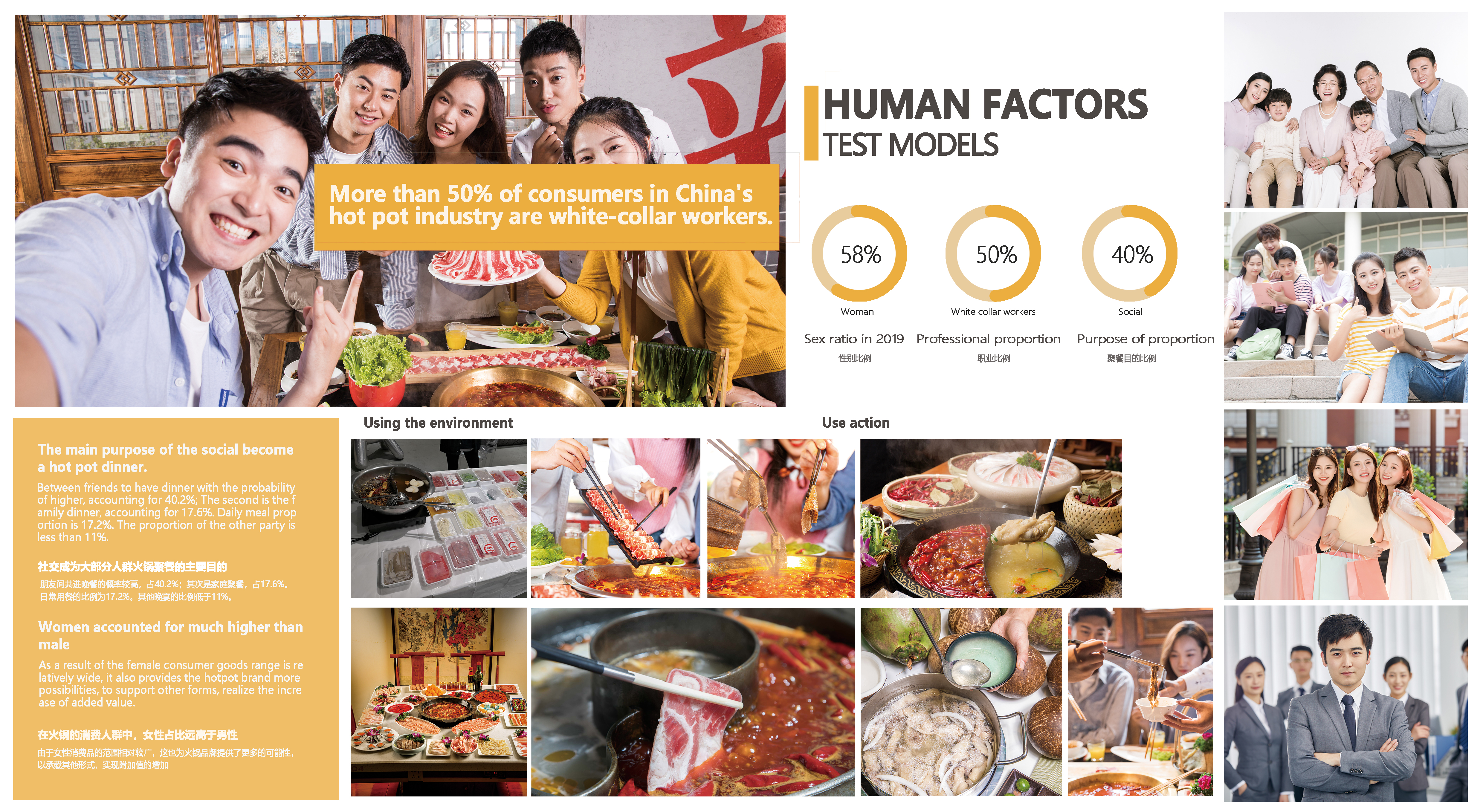 rotate，Hot Pot，happiness，lively，tradition，whole family，life，