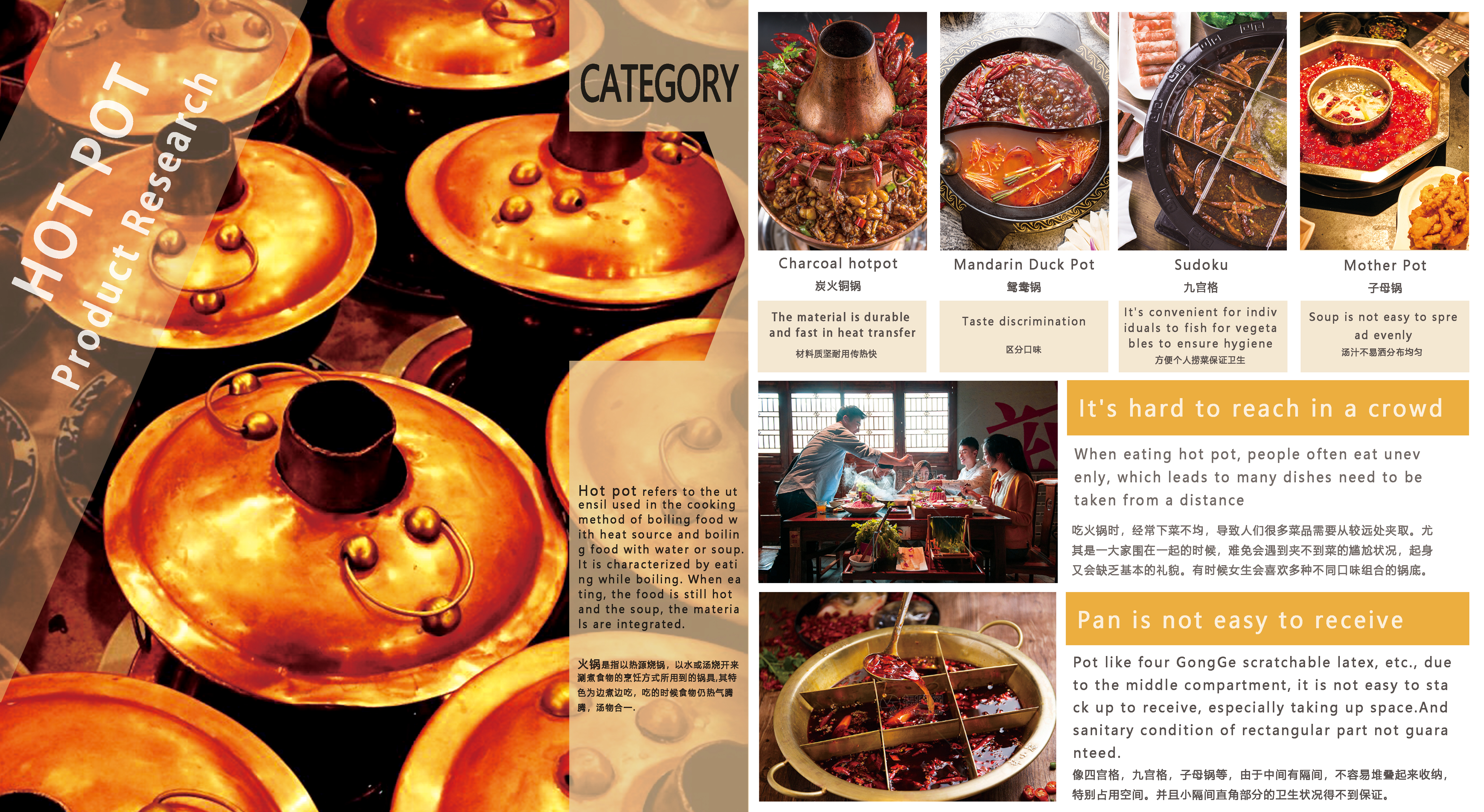 rotate，Hot Pot，happiness，lively，tradition，whole family，life，