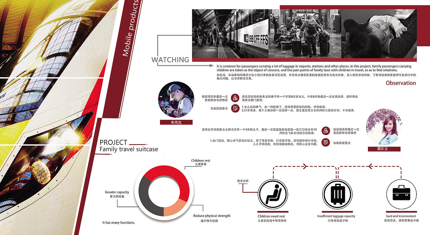 旅行箱，创新，幸福，全家，出游，三口，旅行，