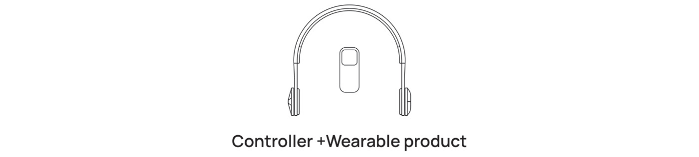 FLOWLIST，headset，black，