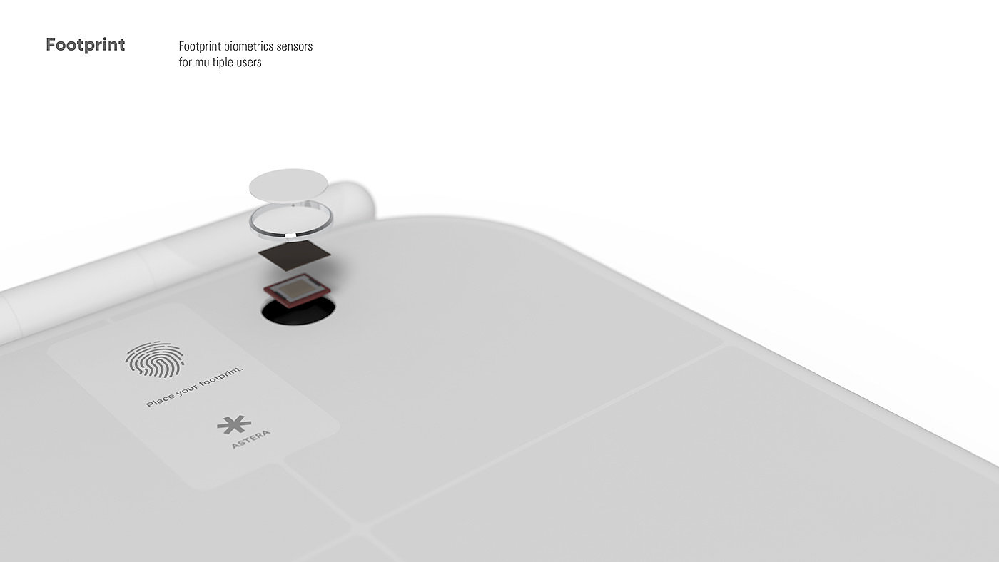Week B，Weighing scale，white，