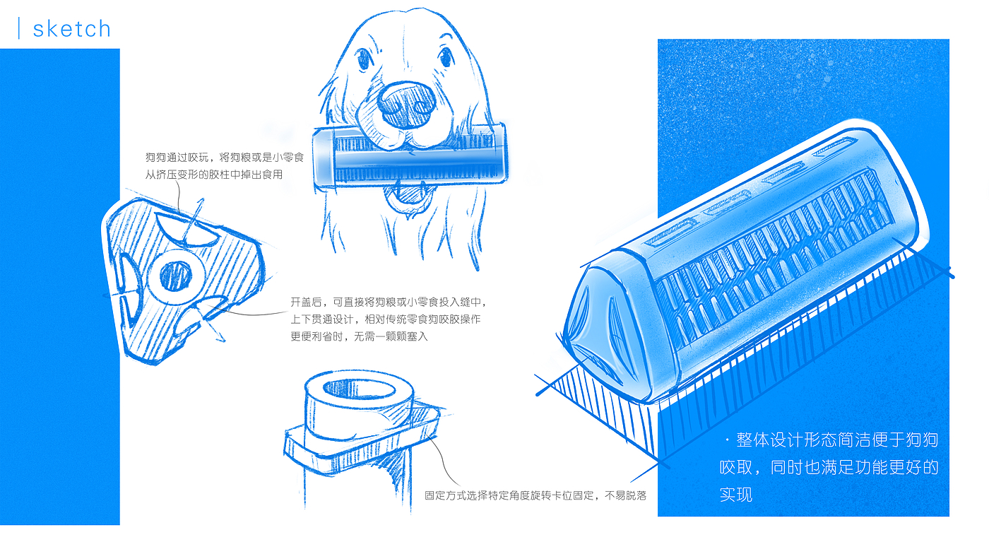 Pet Supplies & Pet，
