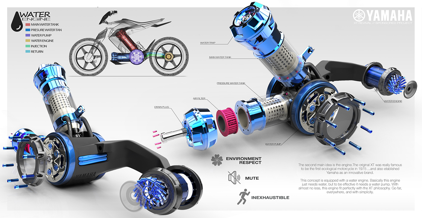 conceptual design，Intelligent technology，industrial design，Motorcycle design，Yamaha，