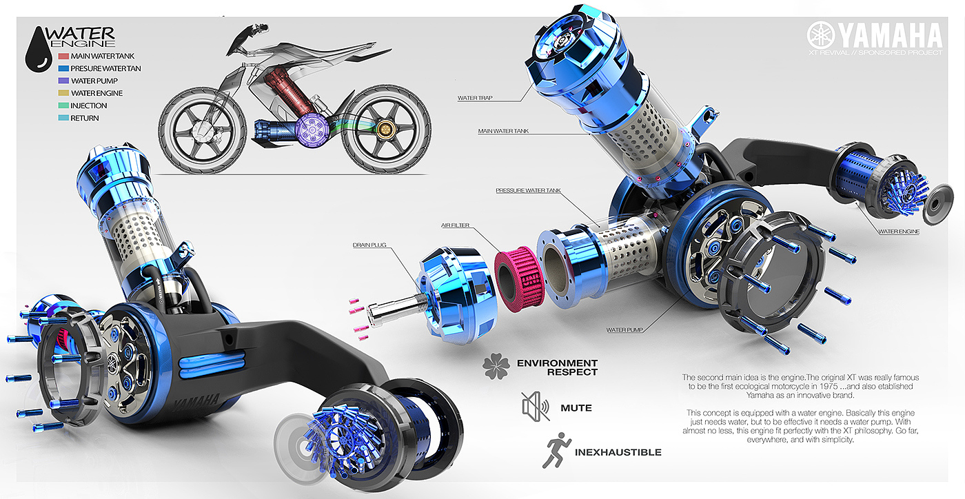 conceptual design，Intelligent technology，industrial design，Motorcycle design，Yamaha，