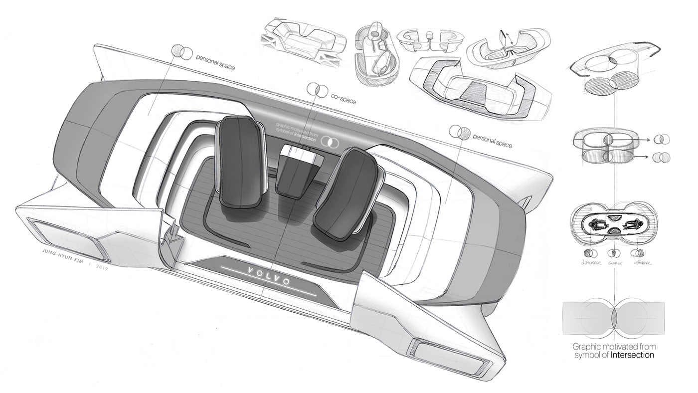 vehicle，Volvo，volvo，conceptual design，automobile，challenge round，Michelin 2019，