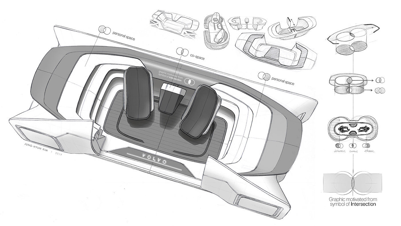 vehicle，Volvo，volvo，conceptual design，automobile，challenge round，Michelin 2019，