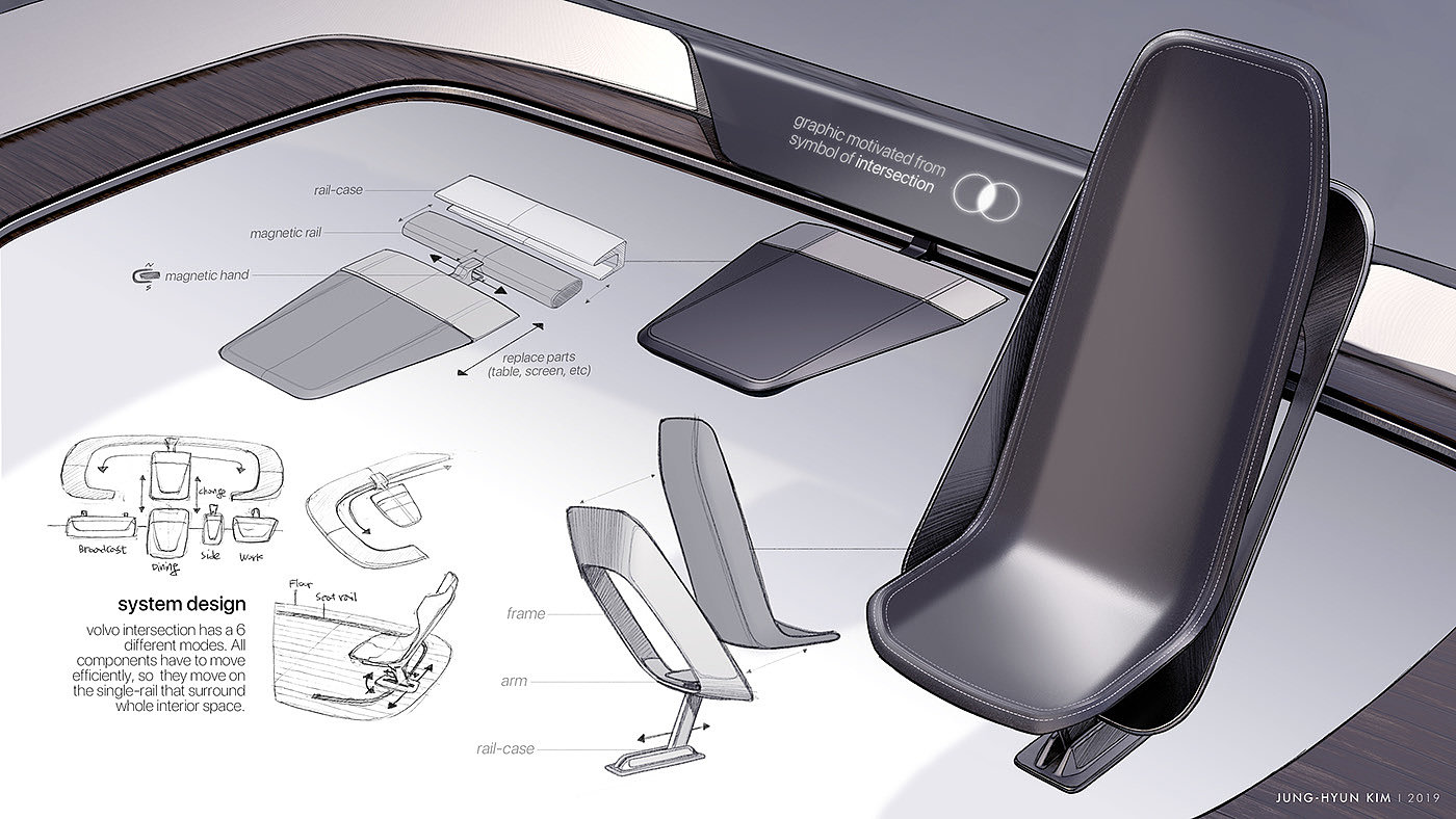 vehicle，Volvo，volvo，conceptual design，automobile，challenge round，Michelin 2019，