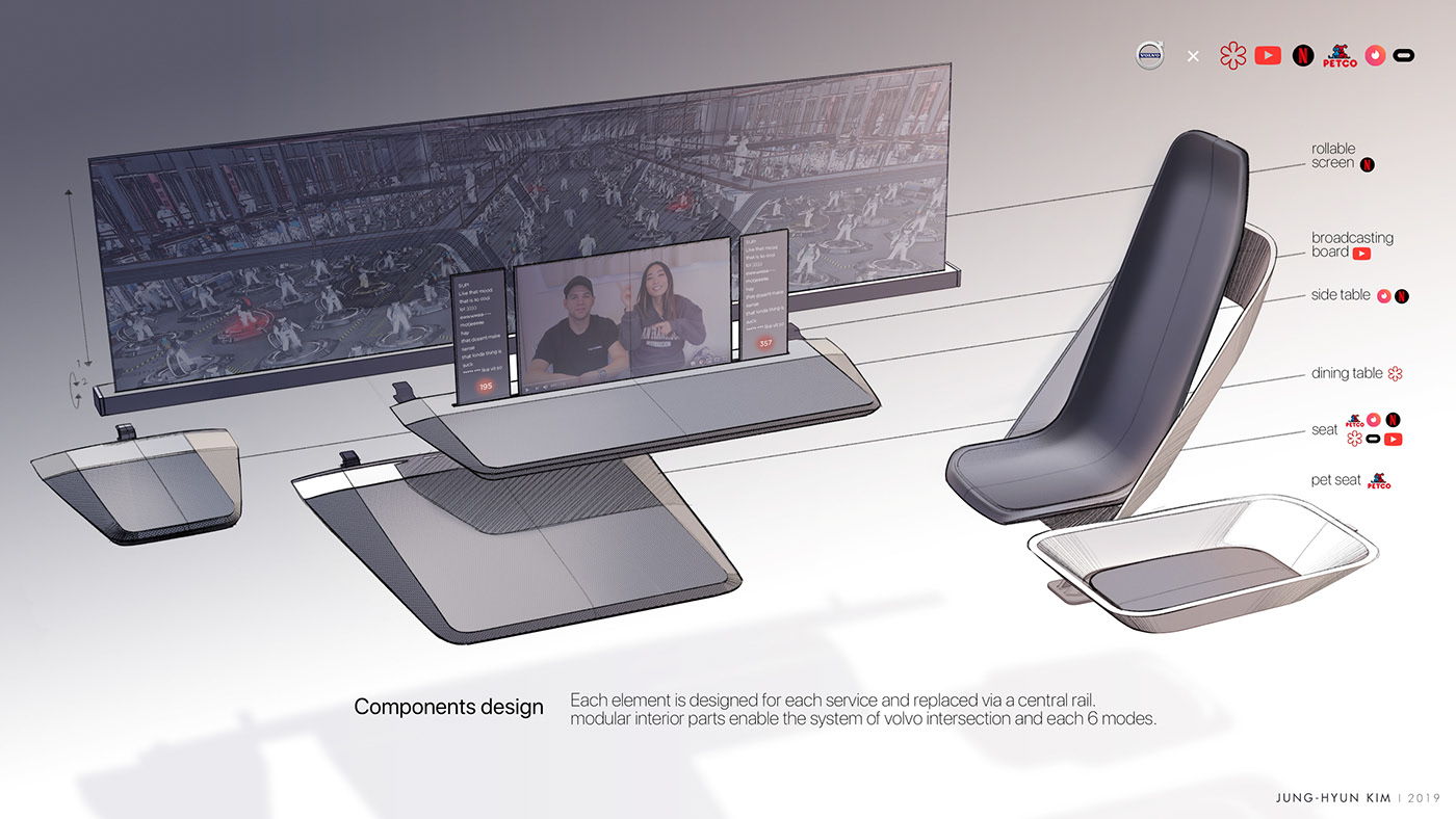 vehicle，Volvo，volvo，conceptual design，automobile，challenge round，Michelin 2019，