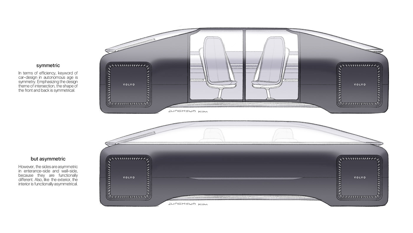 vehicle，Volvo，volvo，conceptual design，automobile，challenge round，Michelin 2019，