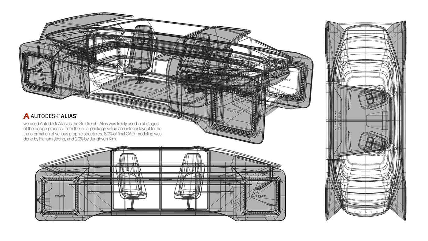 vehicle，Volvo，volvo，conceptual design，automobile，challenge round，Michelin 2019，