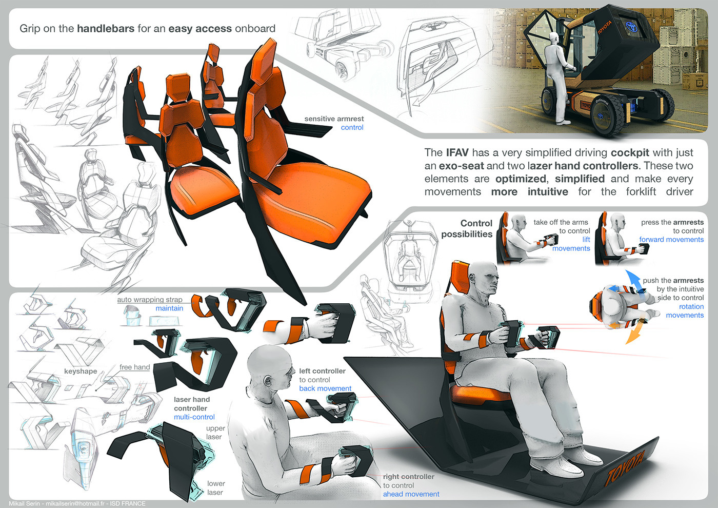 industrial design，Intelligent technology，Hand drawn，design sketch，Concept car design，