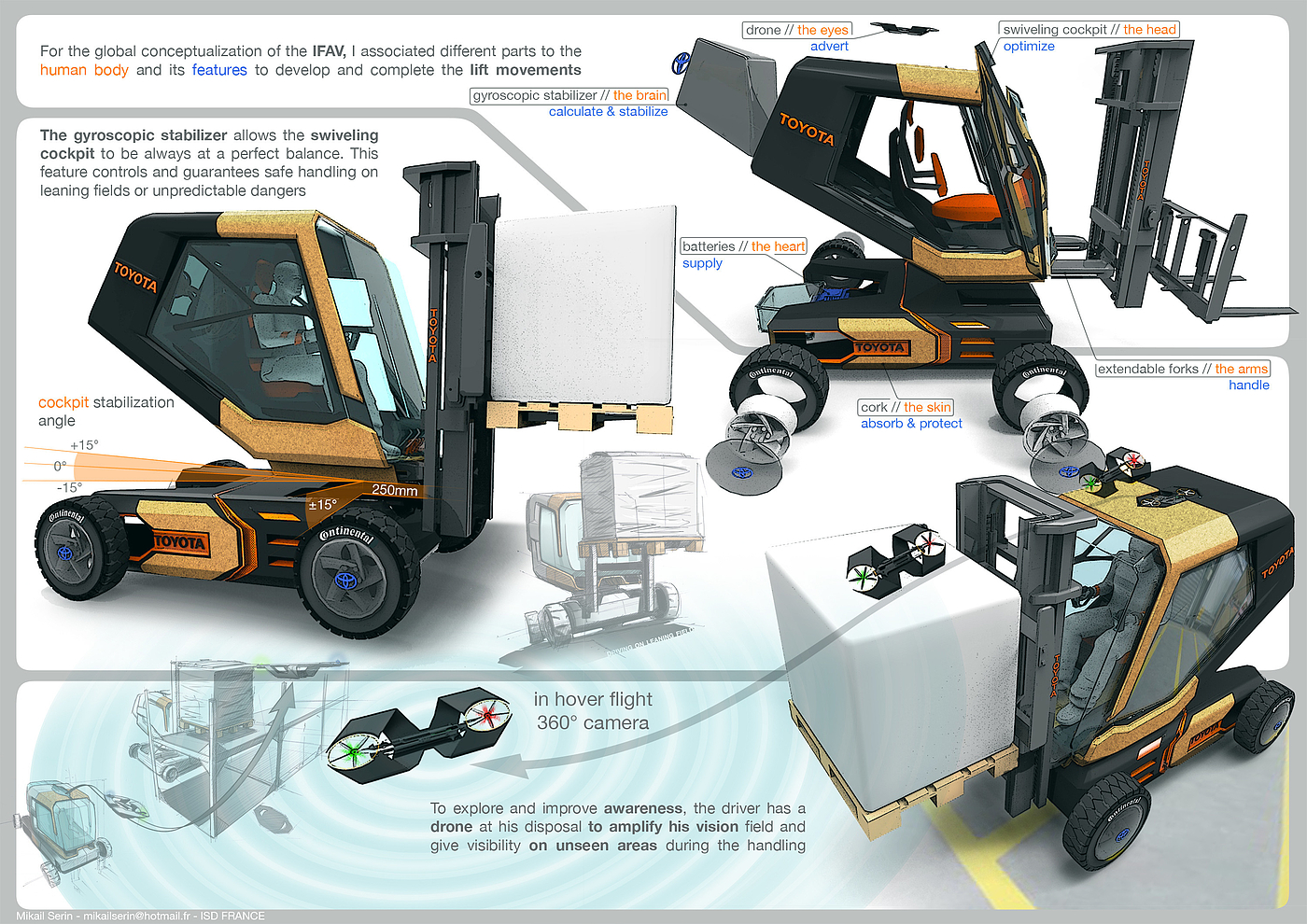 industrial design，Intelligent technology，Hand drawn，design sketch，Concept car design，