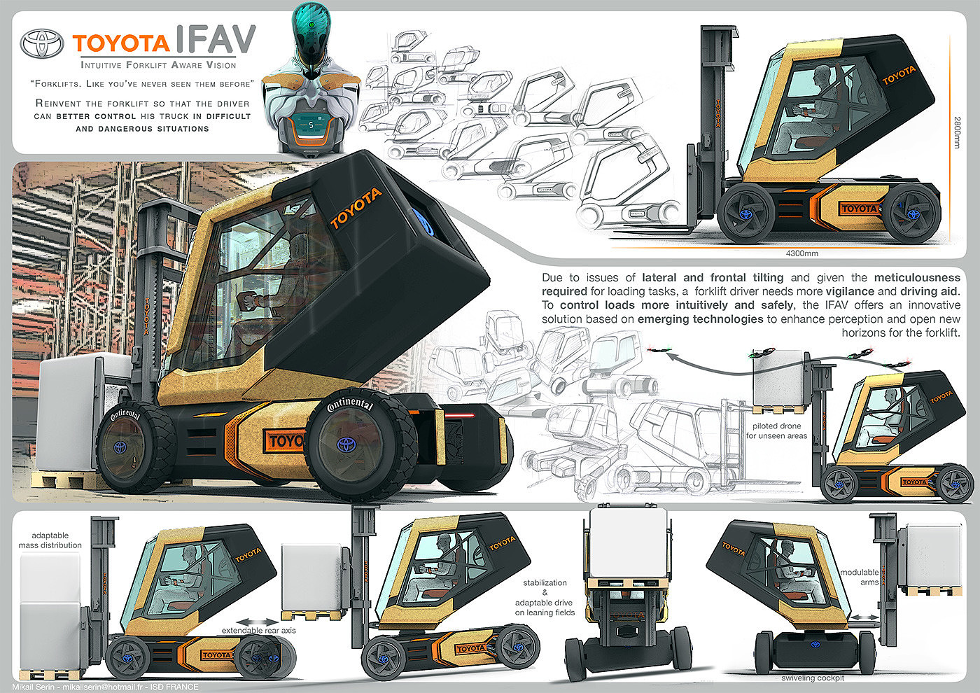 industrial design，Intelligent technology，Hand drawn，design sketch，Concept car design，