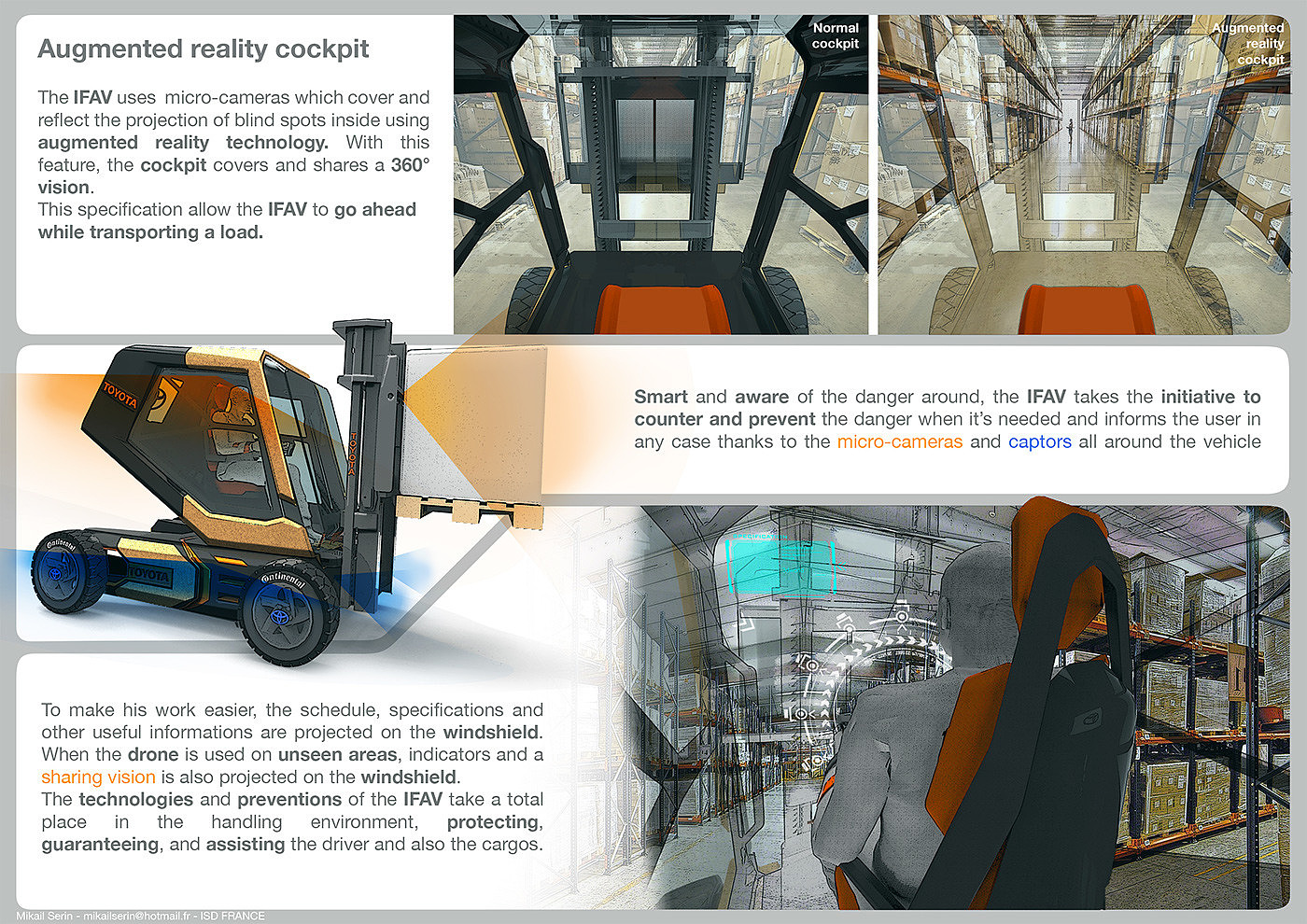 industrial design，Intelligent technology，Hand drawn，design sketch，Concept car design，