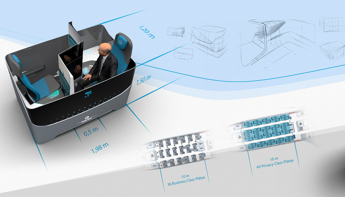 industrial design，Scientific and technological intelligence，Office products，artificial intelligence，