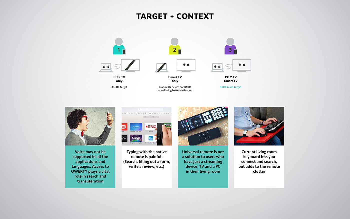 Touch Pad，keyboard，Integrated，