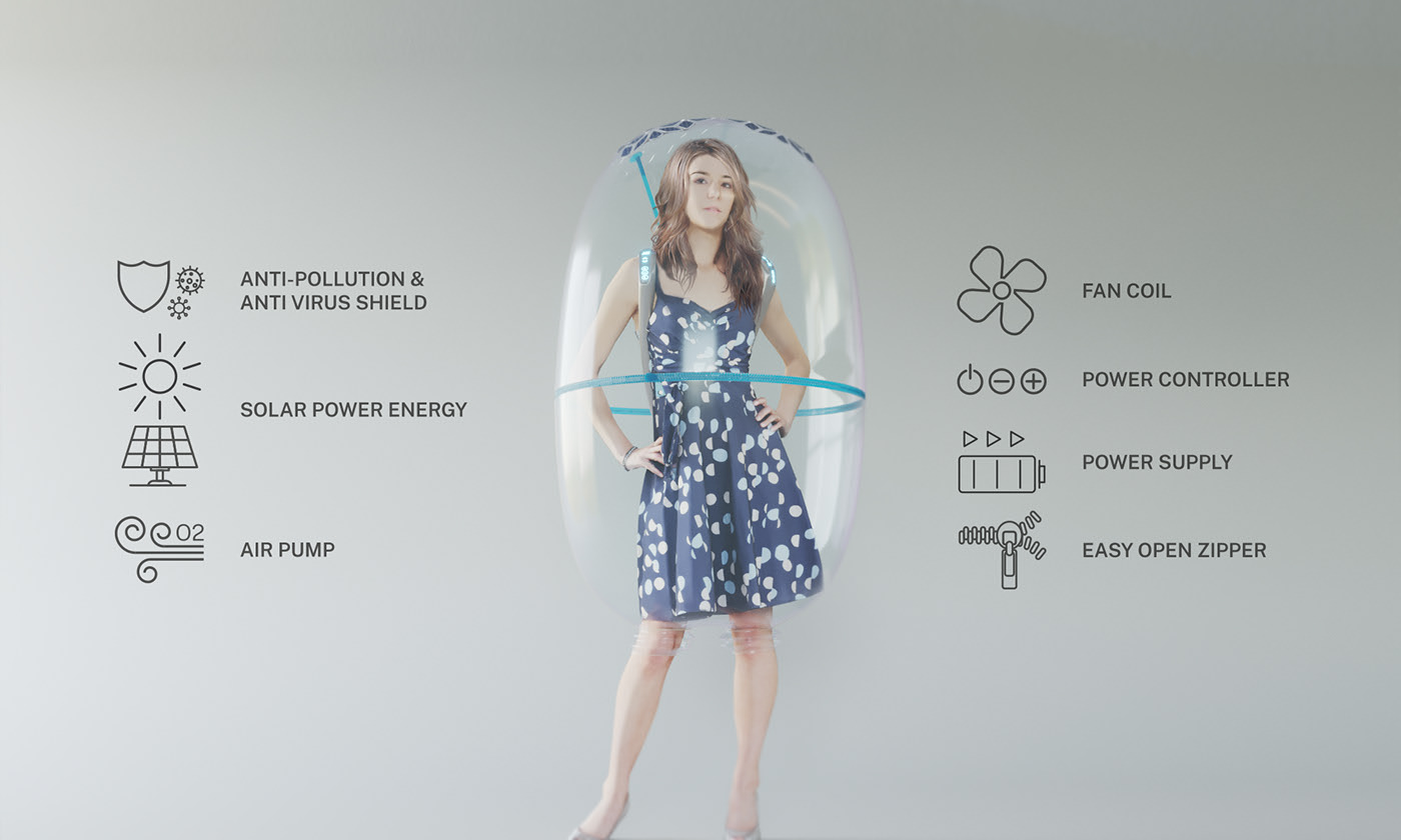 New crown protection，quarantine，Personal protection，industrial design，product design，