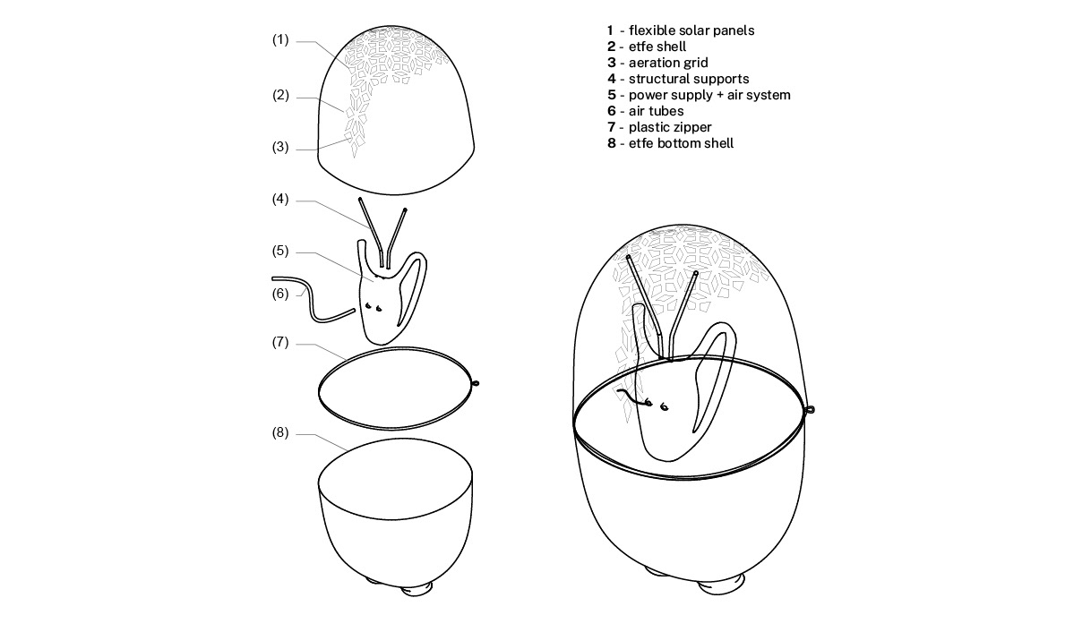 New crown protection，quarantine，Personal protection，industrial design，product design，